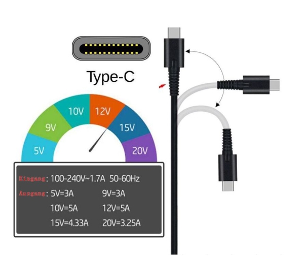 Original 65W USB-C HP EliteBook x360 830 G6 7PC82US Netzteil + Frei Ladekabel Original 65W USB-C HP EliteBook x360 830 G6 7PC82US Netzteil + Frei Ladekabel